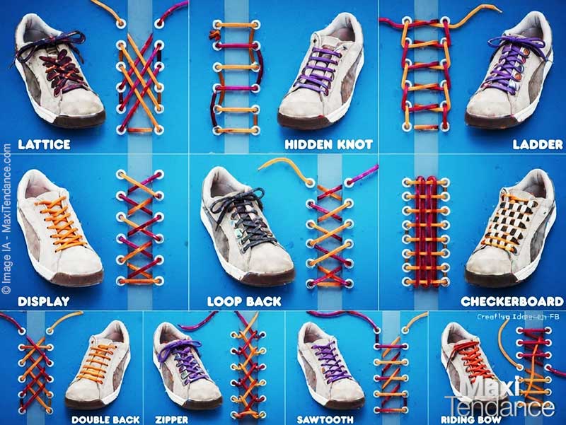 comment-lacer-lacage-art-lacet-idees-astuces-baskets-chaussures-video