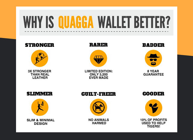 quagga-porte-feuille-tigres-protection-kickstarter-4