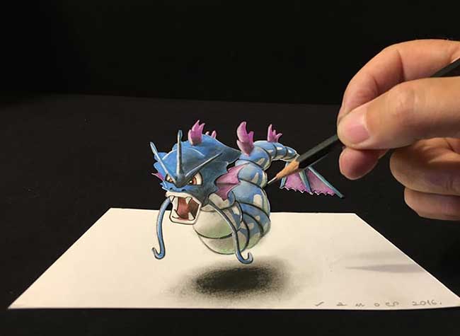 Comment Dessiner en 3D