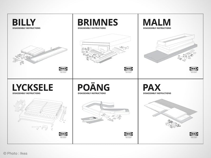 Mode Emploi Ikea
