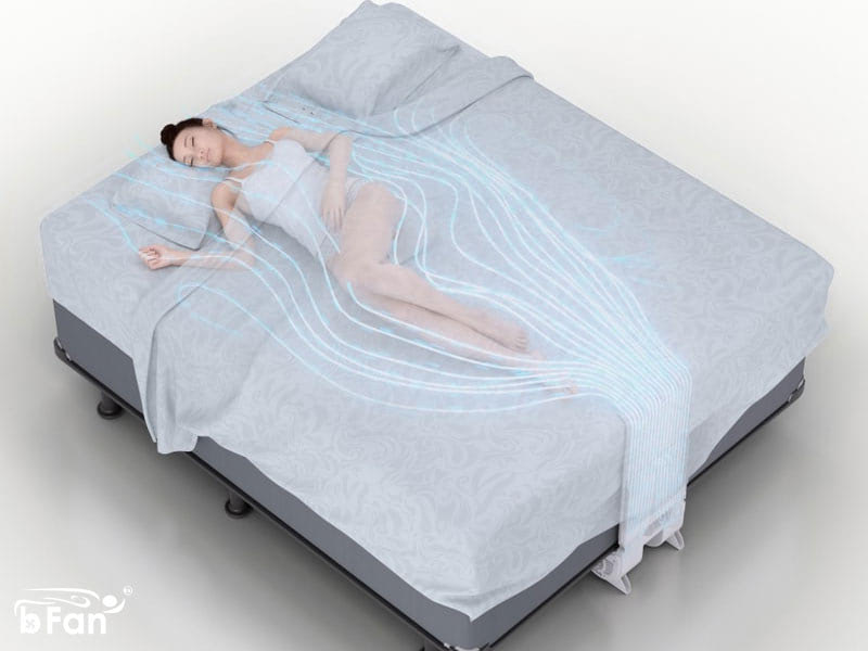 Si vous pensez que le ventilateur corporel aux airs de gadget est trop personnel, alors le climatiseur BedFan BFan pour lit que vous allez glisser sous les draps ou la couette devrait faire votre bonheur et celui de votre conjoint